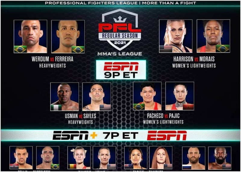 Резултати от PFL 3