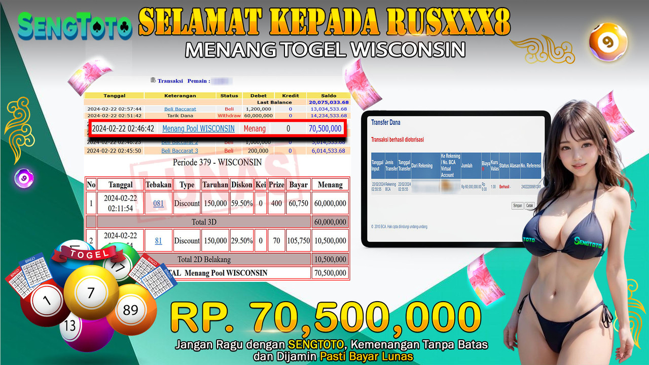BUKTI PEMBAYARAN TOGEL WISCONSIN