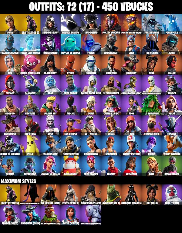 skins comp