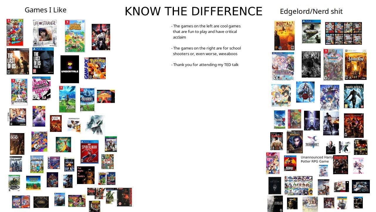 [Gaming] Left wing vs. right wing games? Not sure if this is a troll