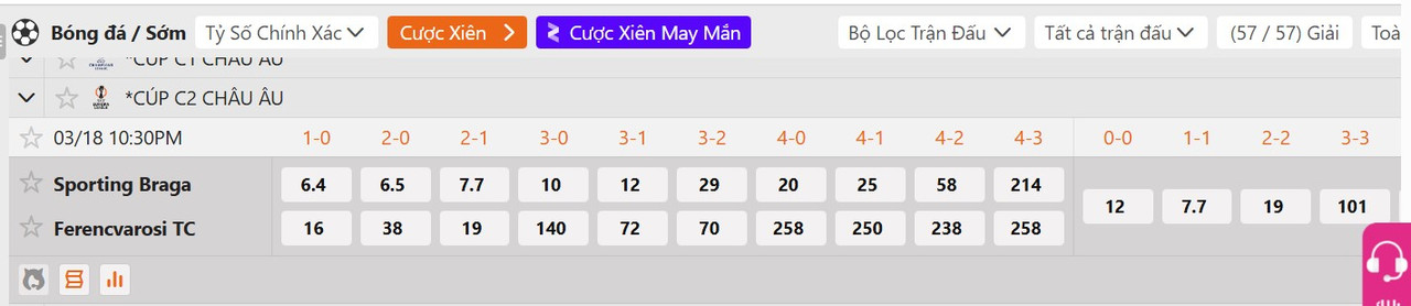 Tỷ lệ tỷ số chính xác SC Braga vs Ferencvaros