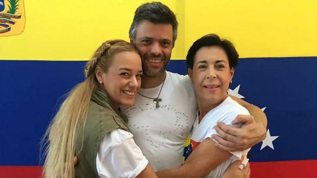 Familia de rateros López Mendoza y Tintori Familia de rateros López Mendoza y Tintori