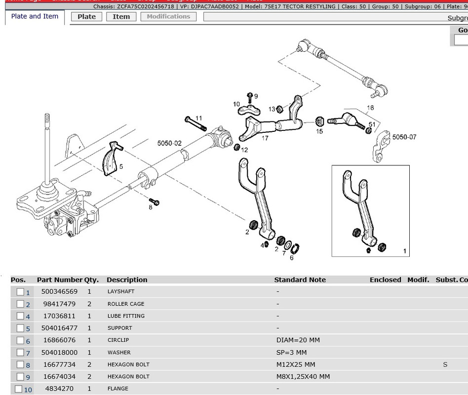карга привод КПП