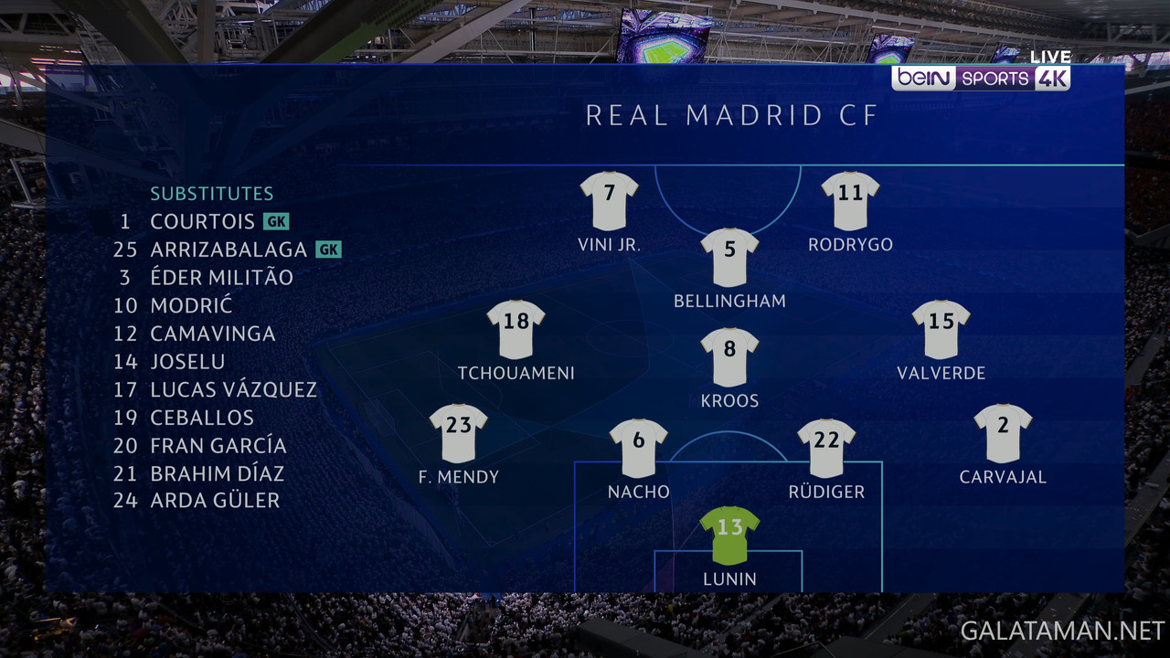 20240508-RMA-BAY-UCL_1-4K.ts_snapshot_08.42.448