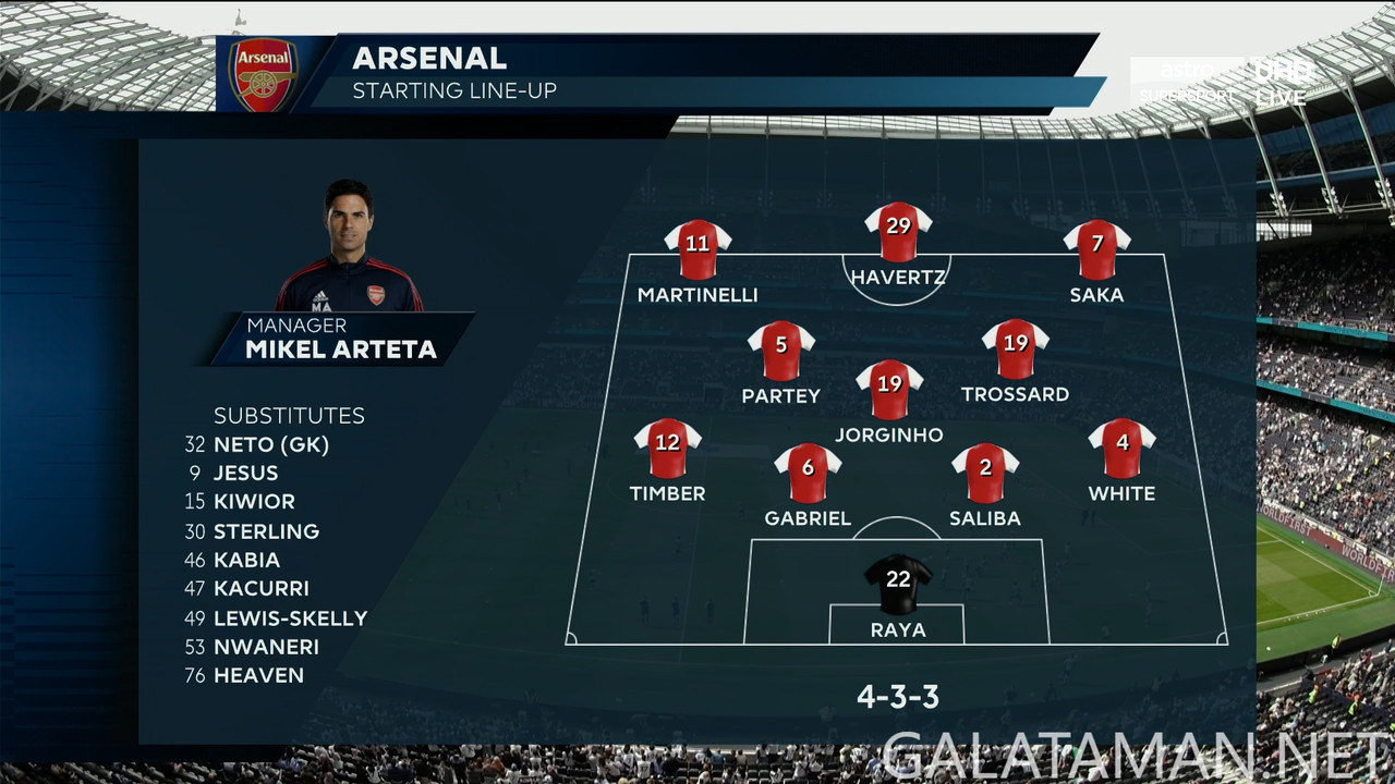 [Image: 09-15-13-55-01-EPL-Astro-Super-Sport-UHD...-16-17.jpg]