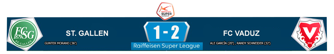 st-gallen-vs-vaduz.png