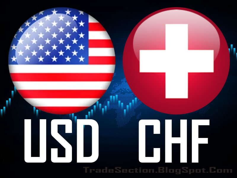 CHART - USDCHF