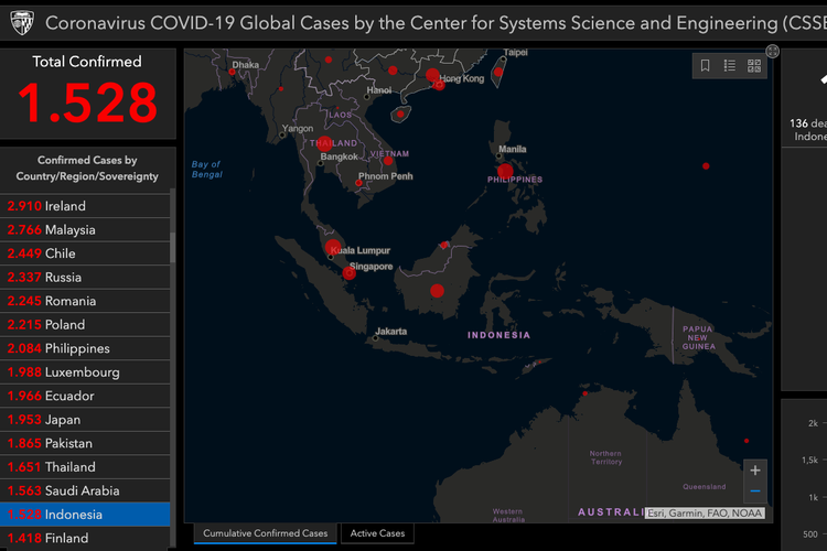 Update kasus virus corona di Indonesia selama Maret 2020.