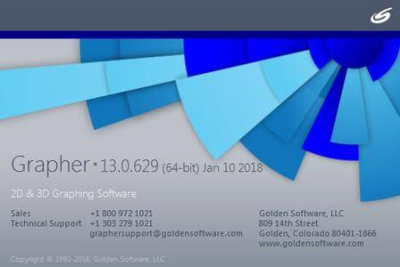 Golden Software Grapher 14.2.371