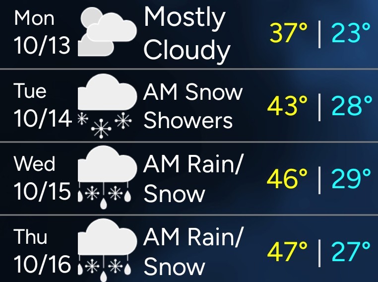 Screenshot_20251013_084212_KXLF Weather~2