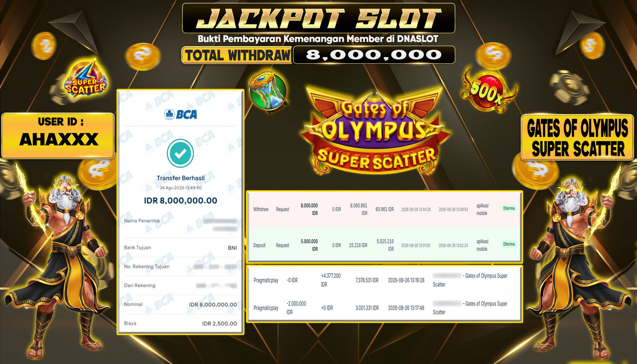 JACKPOT SLOT GATES OF OLYMPUS SUPER SCATTER  26 AGUSTUS 2026