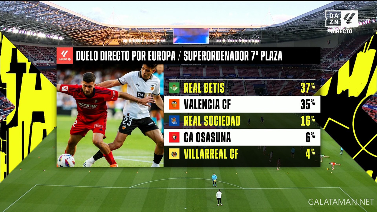 20240415-OSA-VAL-LL_1ES.ts_snapshot_00.03.59.444