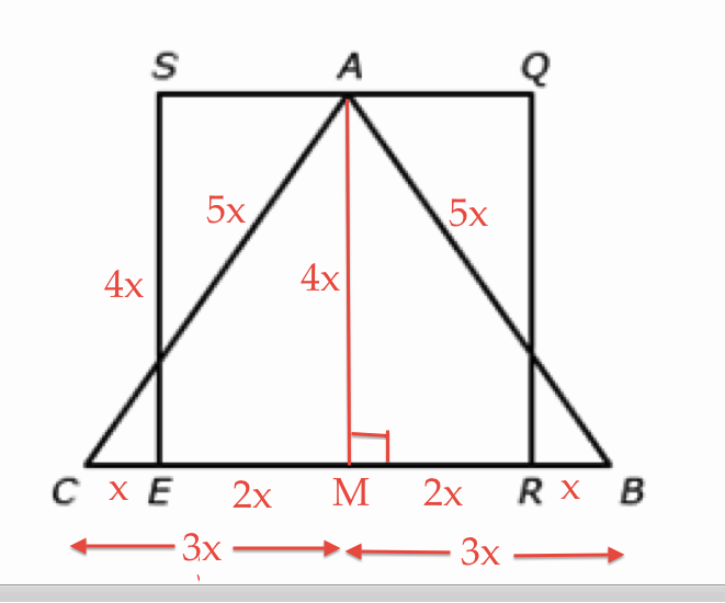 triangle_square_overlap