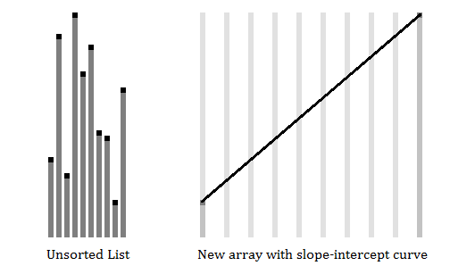 slope-intercept-1.png