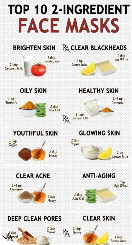 Top 10 2-Ingredient