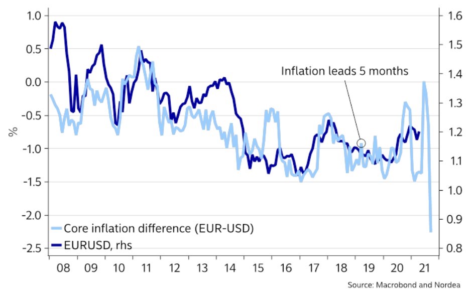 https://i.postimg.cc/jqfSDYht/inflation.jpg