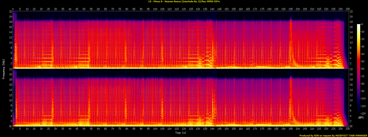 15 - Minus 8 - Heaven Knows (Interlude No. 2).flac.spectrogram