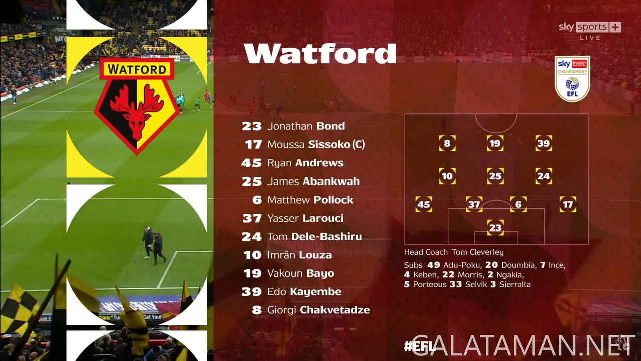 [Image: 20250201-WAT-NOR-EFL-F-1080-mkv-snapshot...25-136.jpg]