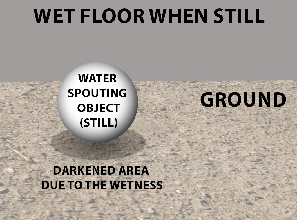 Question Object to leave a wet spot on the ground Unity Forum