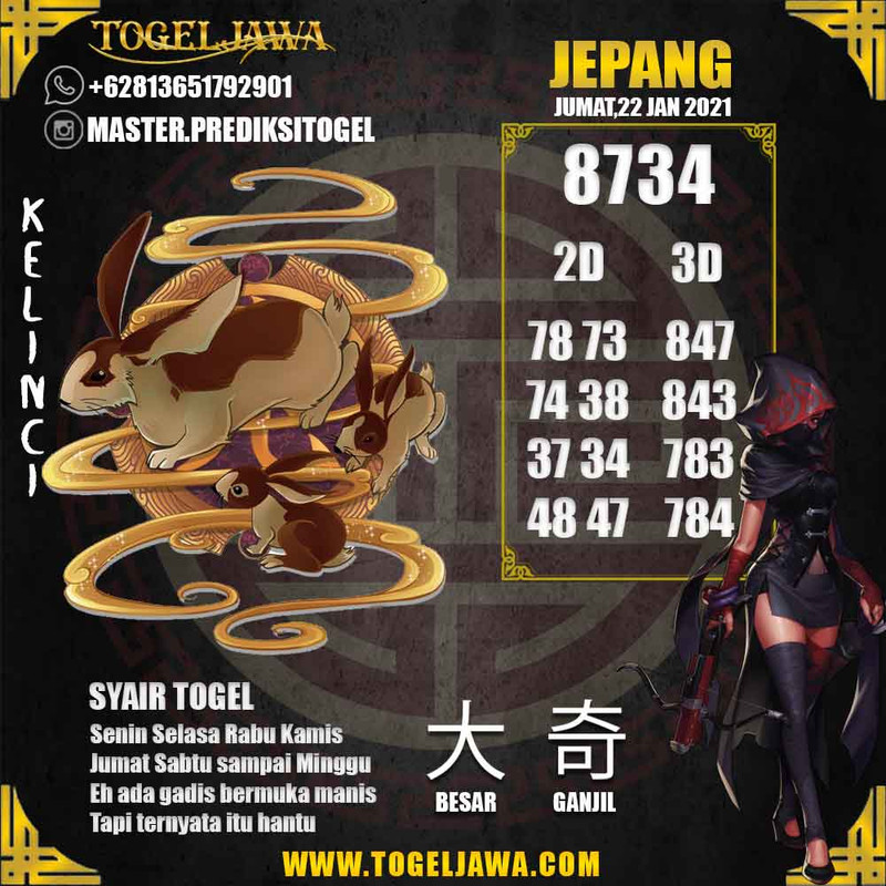 Prediksi Japan Tanggal 2021-01-22