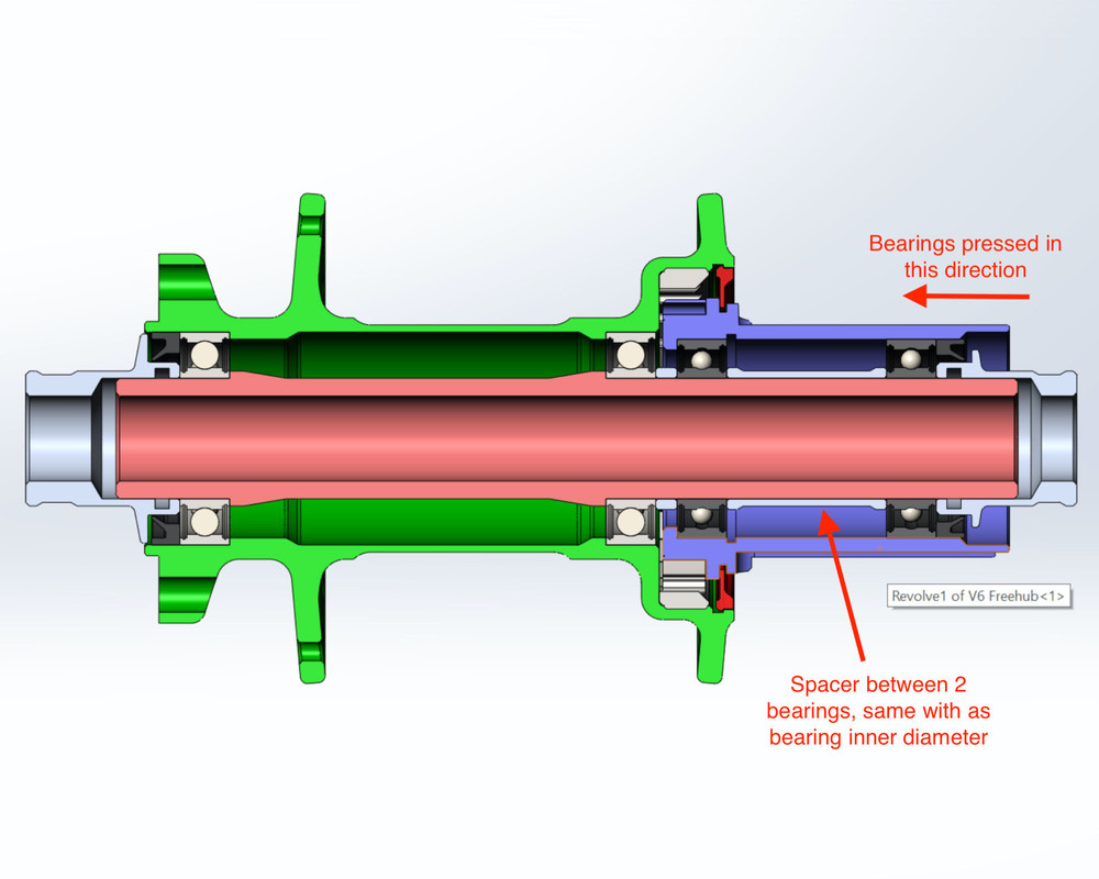 Superstar V6 cutaway