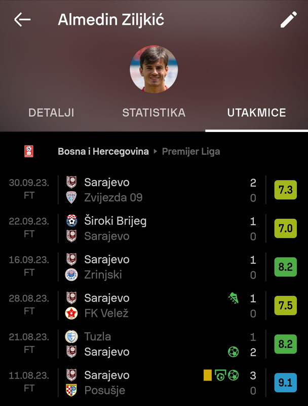 slika
