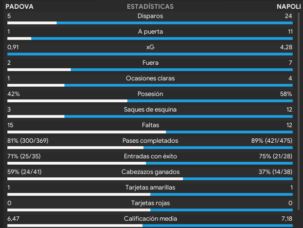 padova-napoli-2023.png