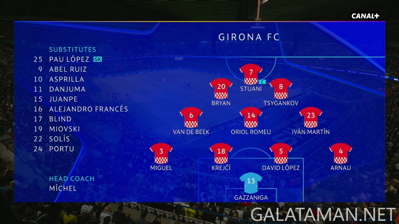[Image: 20240918-PSG-GIR-UCL-1-FR-1080-mkv-snaps...35-653.jpg]