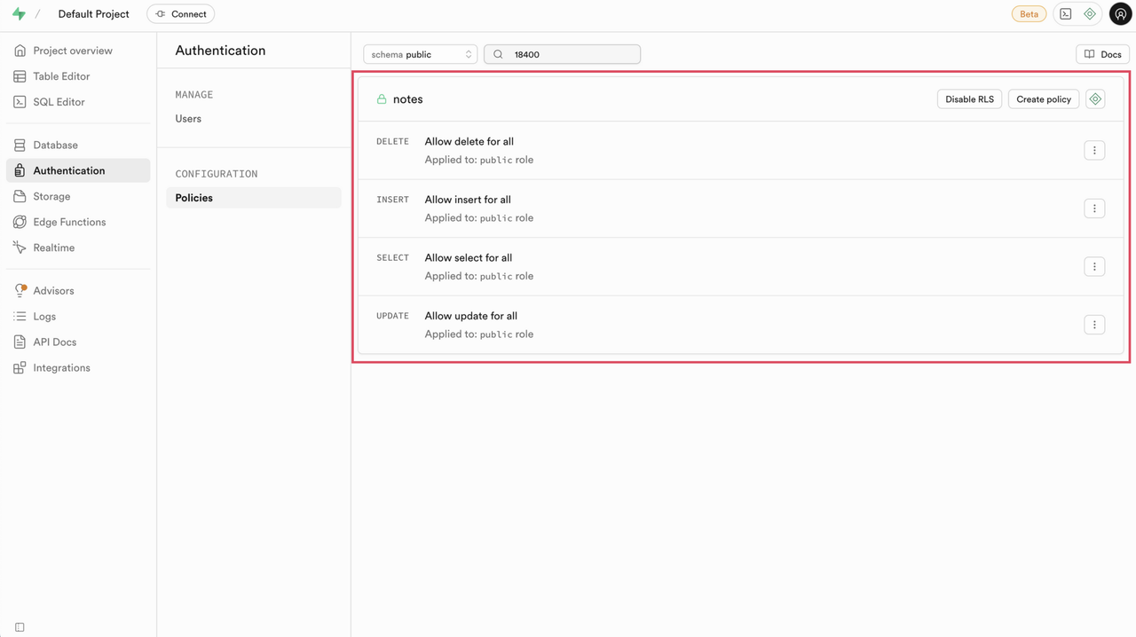Configured Policies