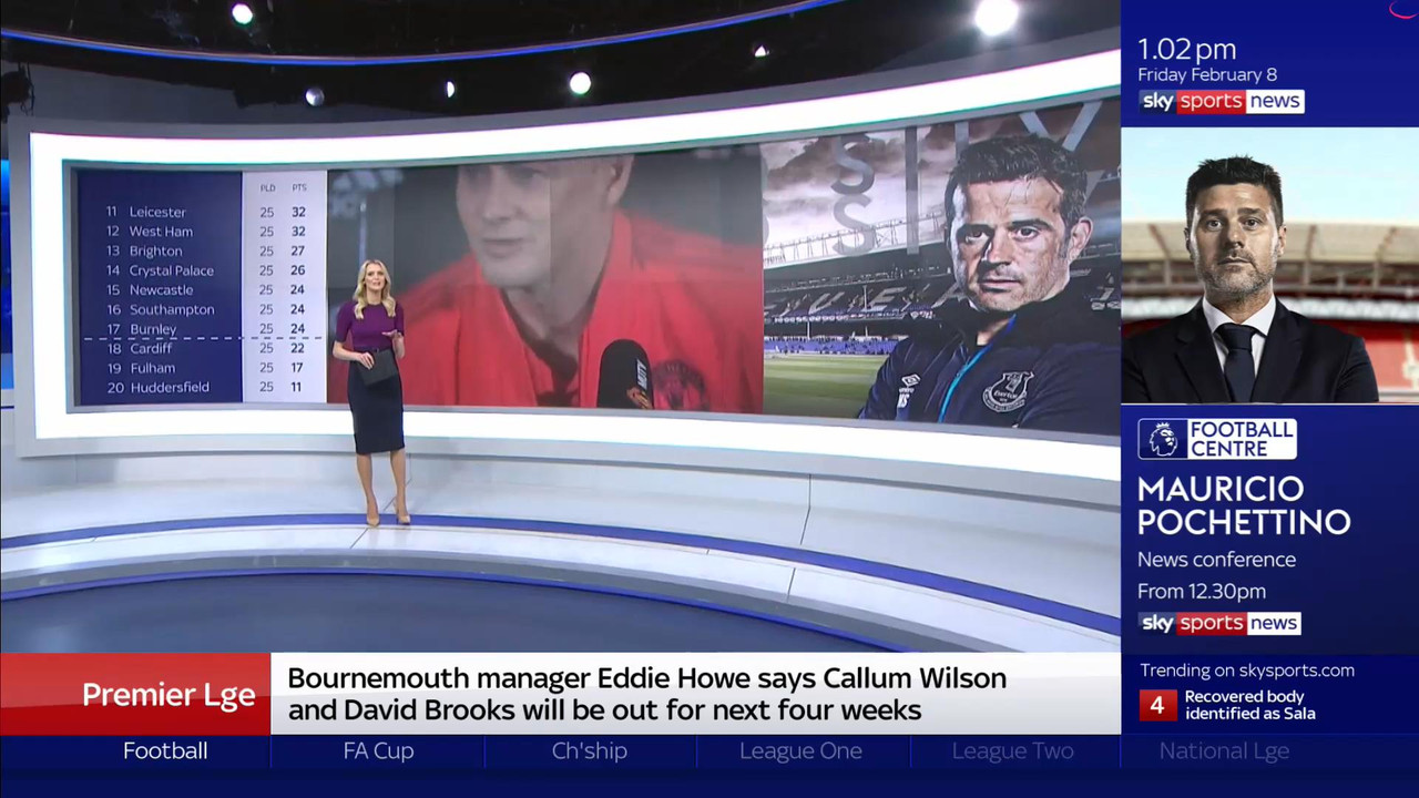 08 February - 13.00.00 - Football Centre 2019. Catch up on all t