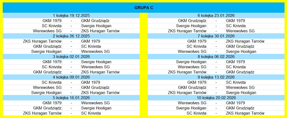 [Obrazek: Grupa-C.jpg]