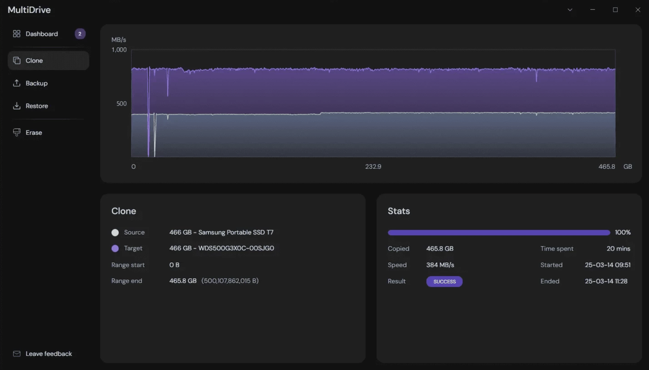 MultiDrive 1.2 ofrece clonación y respaldo de discos GRATIS, rápido y fiable MultiDrive 1.2 ofrece clonación y respaldo de discos GRATIS, rápido y fiable