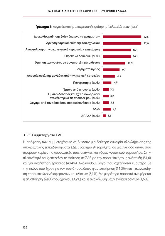 6855_ΚΑΝΕΠ ΒΙΒΛΙΟ-1_page-0126