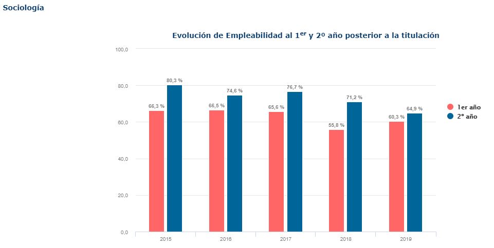 sociologia.jpg