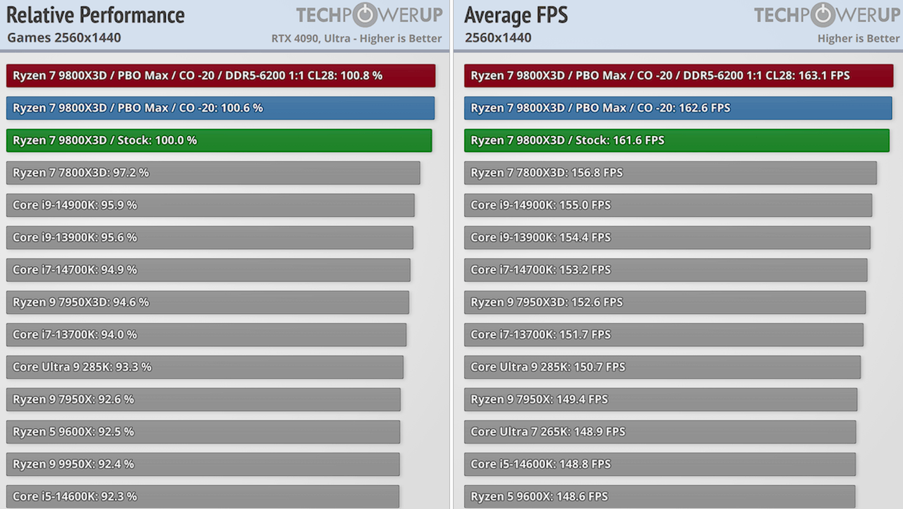 Снимок экрана 2025-02-11 144709