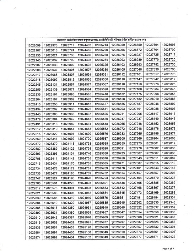 BEZA-MCQ-Exam-Result-2023-PDF-5