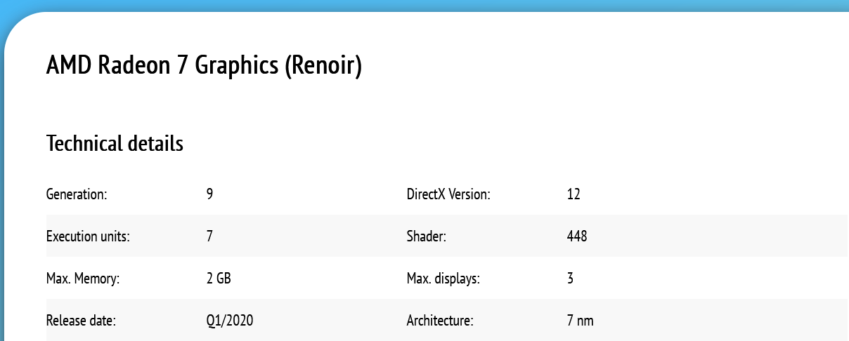 2021-07-13 13_10_32-AMD Radeon 7 Graphics (Renoir) — Mozilla Firefox