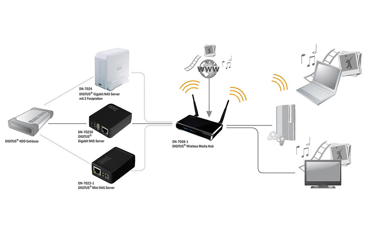 71PRJ6wSJIL._SL1500_