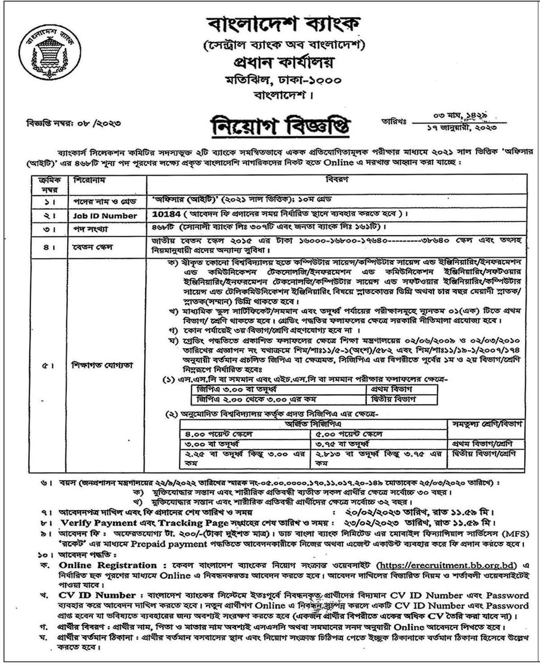 Bangladesh Bank Job Circular 2023