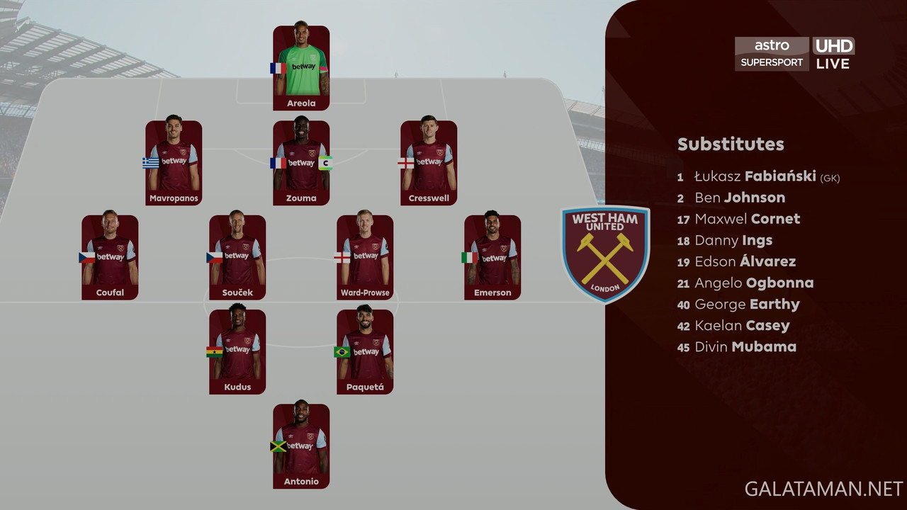 [Image: 20240519-MNC-WHU-EPL-1-4-K-mkv-snapshot-...46-374.jpg]