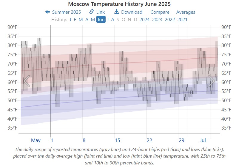 Immagine 2025-08-26 164515