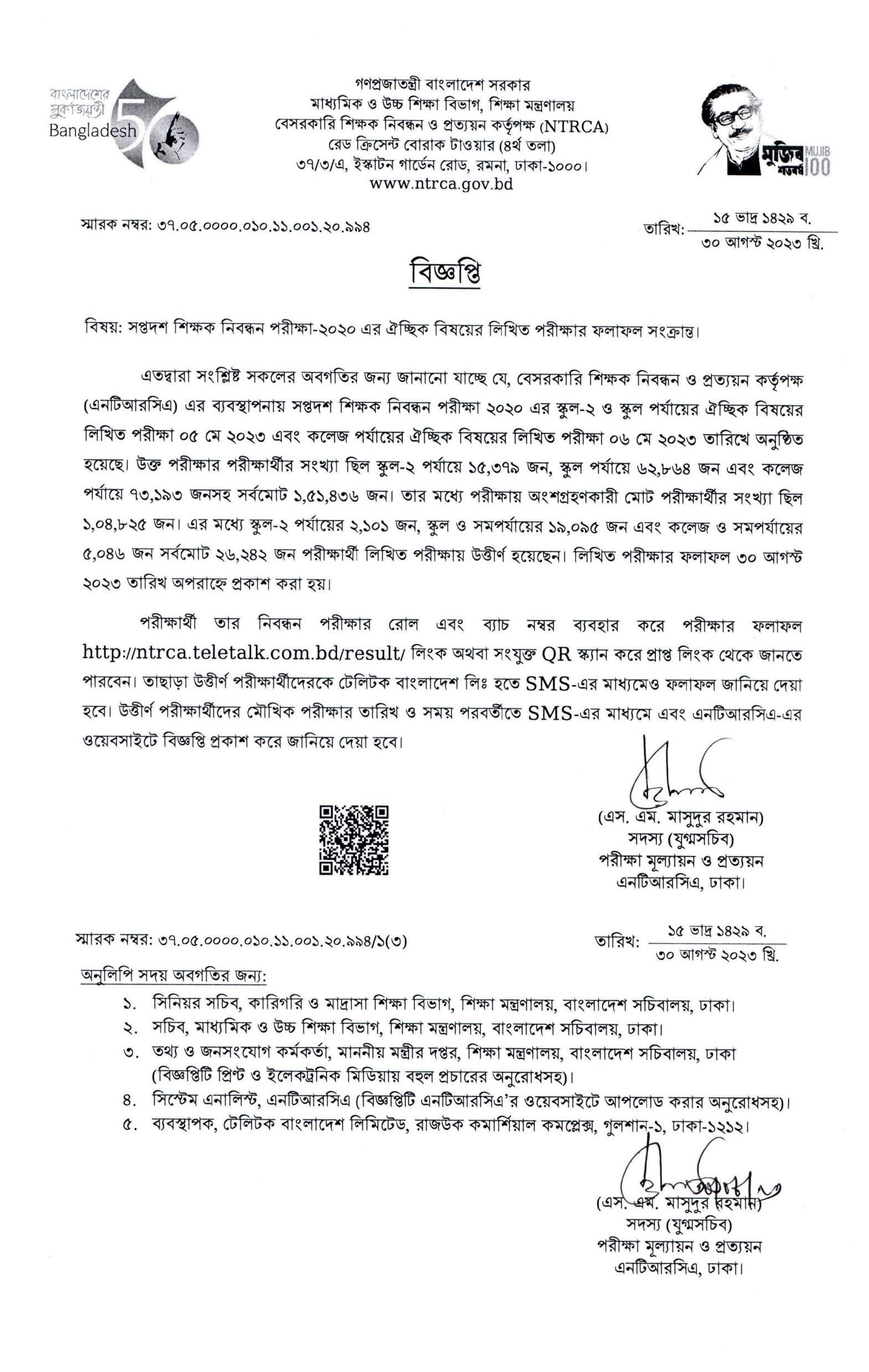 17th NTRCA Written Result 2023