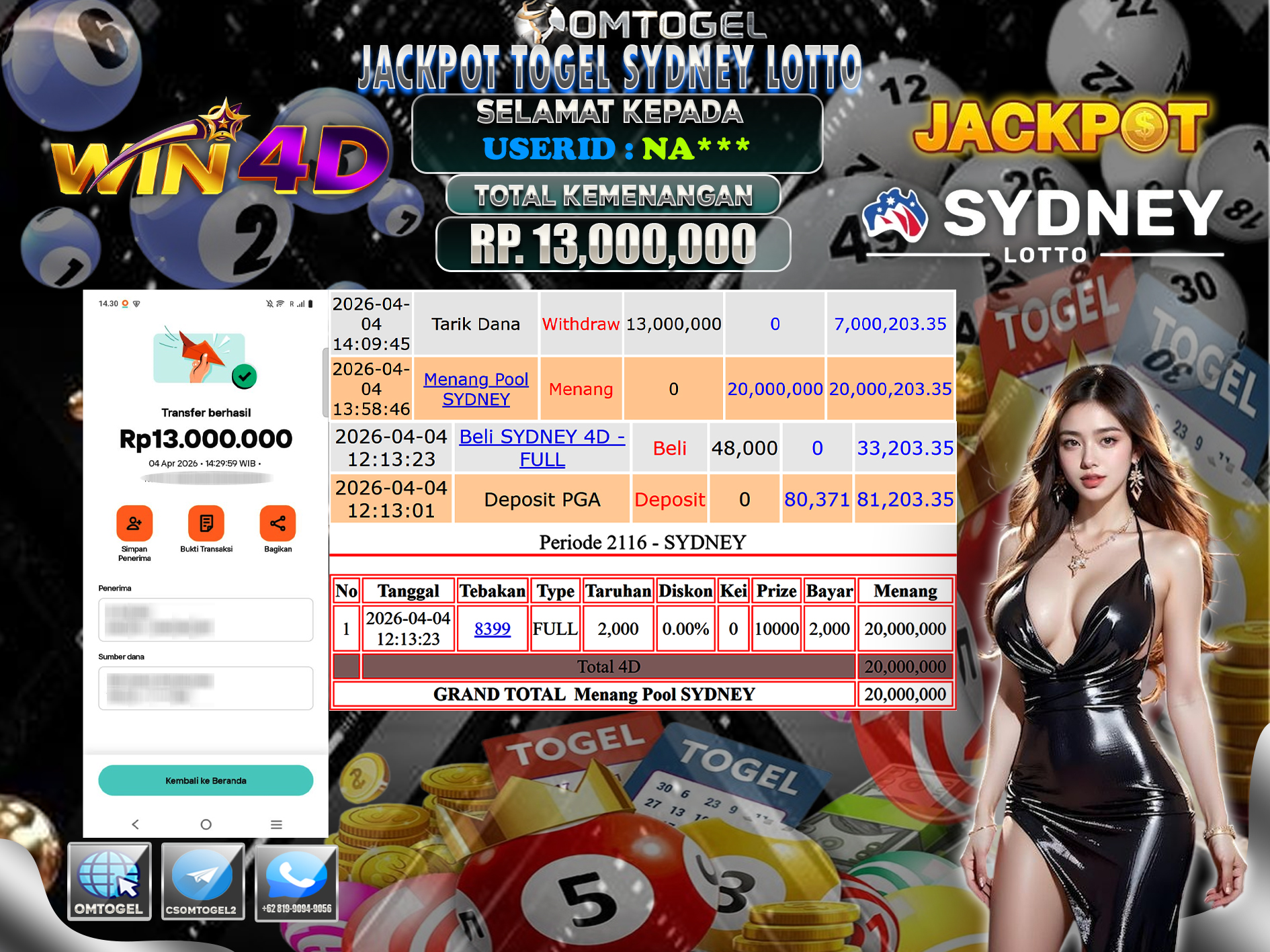 OMTOGEL JACKPOT TOGEL SYDNEY LOTTO 4D , 13 JUTA DI BAYAR LUNAS ,-