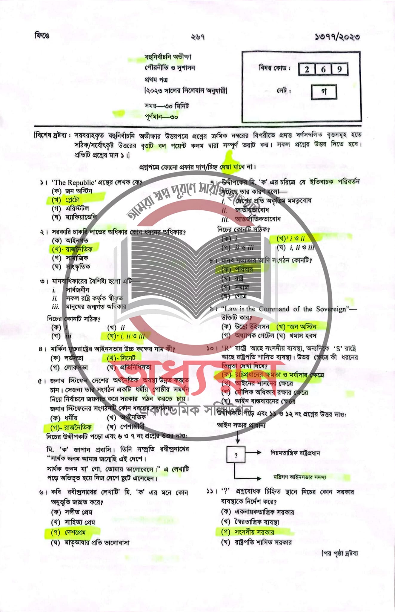 চট্টগ্রাম বোর্ড এইচএসসি পৌরনীতি ও সুশাসন ১ম পত্র প্রশ্ন সমাধান ২০২৩