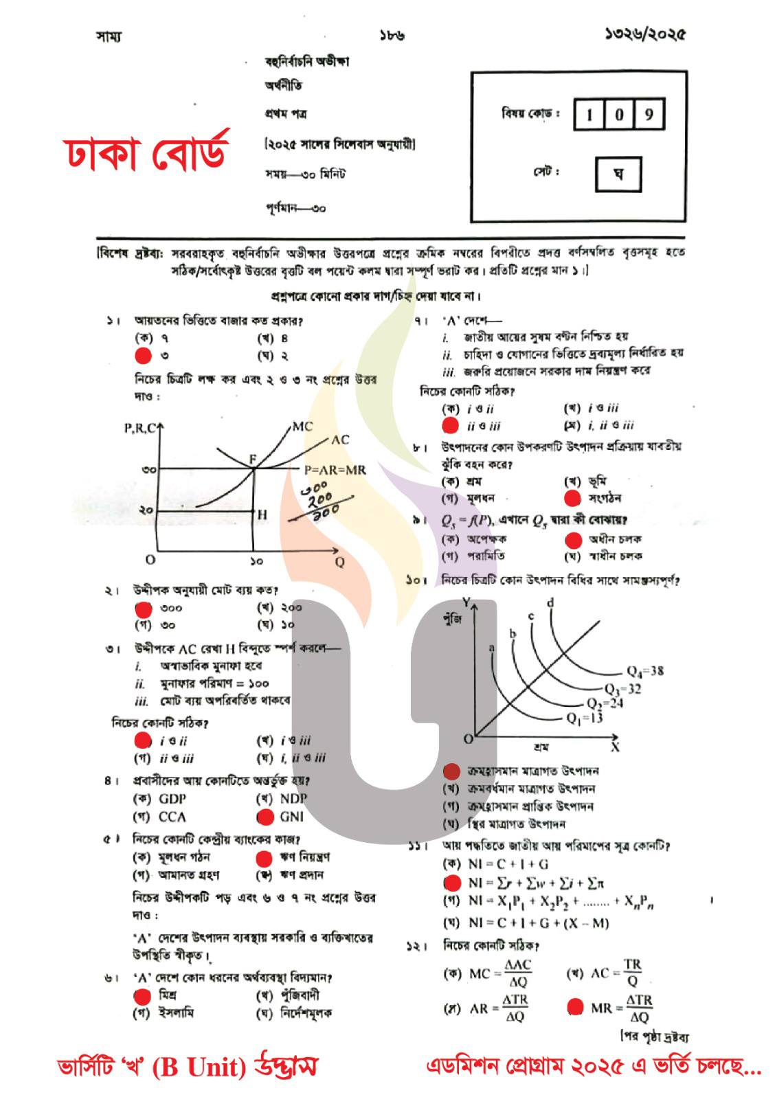Economics 1st Paper MCQ Questions With Answers 2025 Dhaka Board HSC 2025