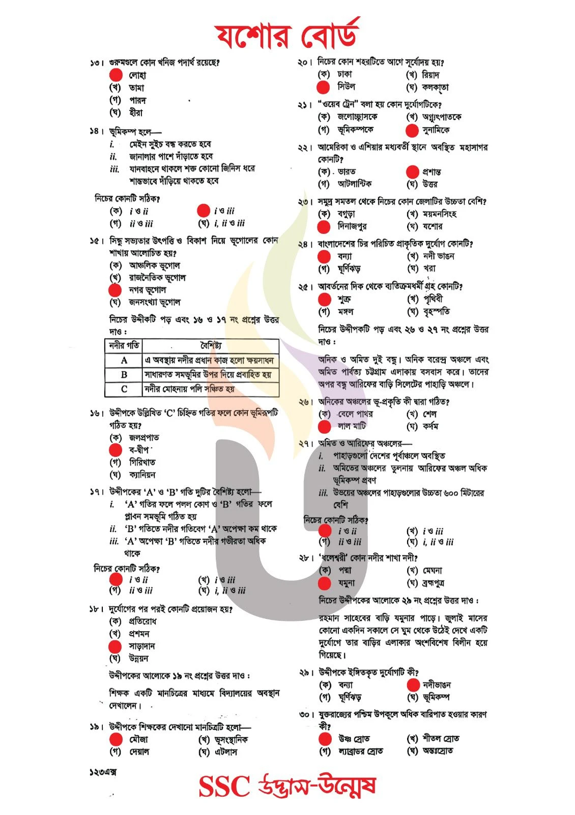 Geography MCQ Question Solution 2026 Jessore Board