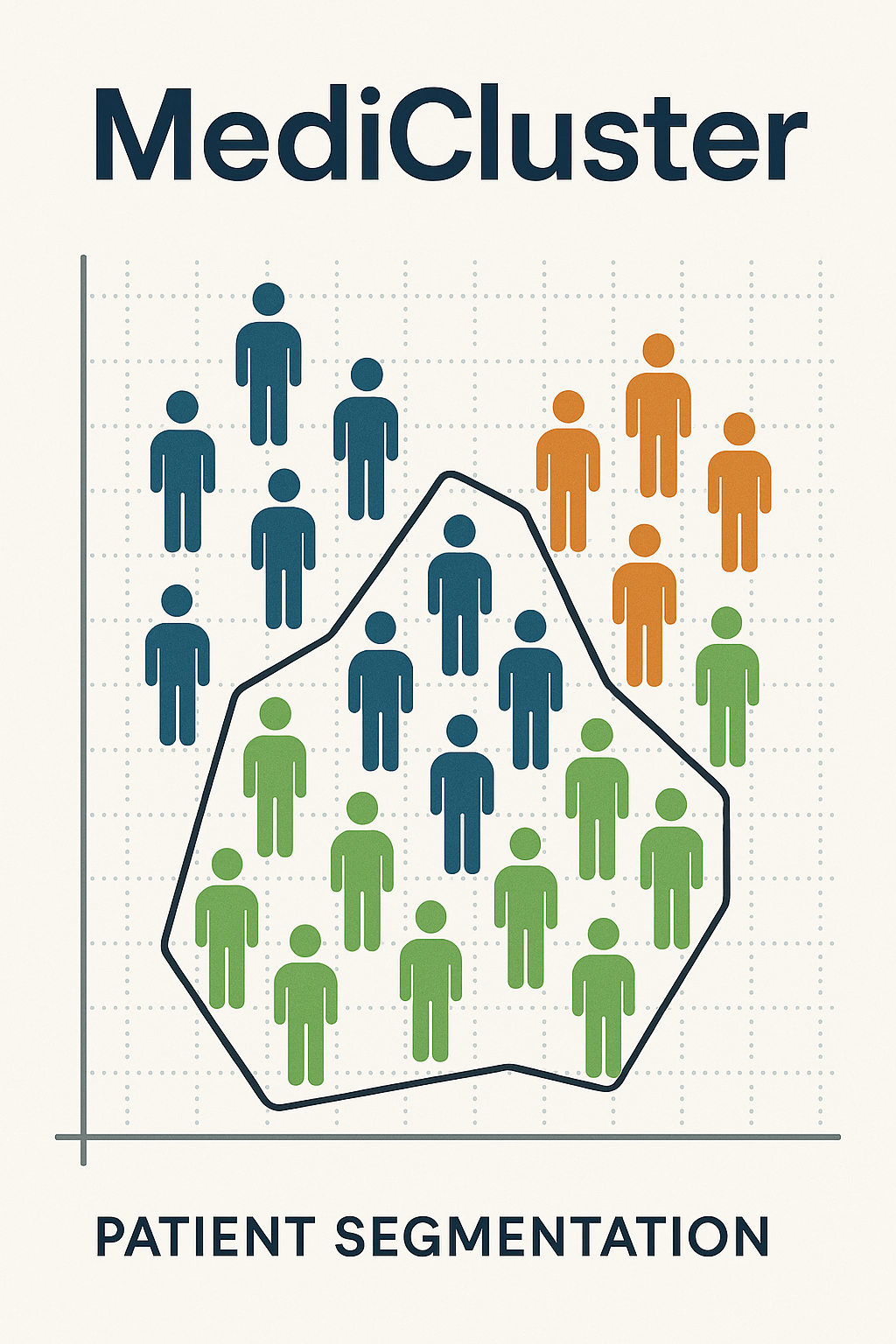 MediCluster Overview