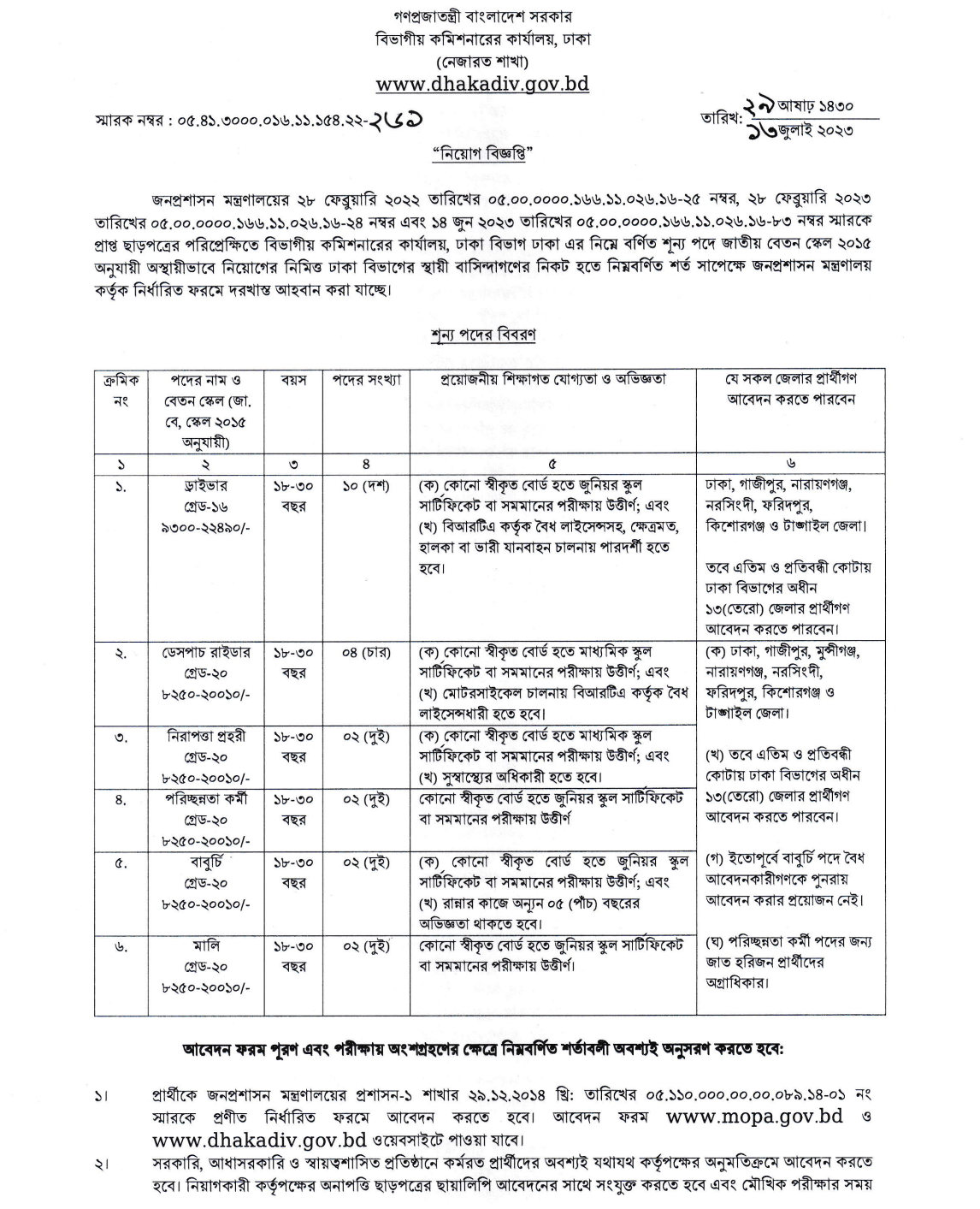 Divisional Commissioner Office Job Circular