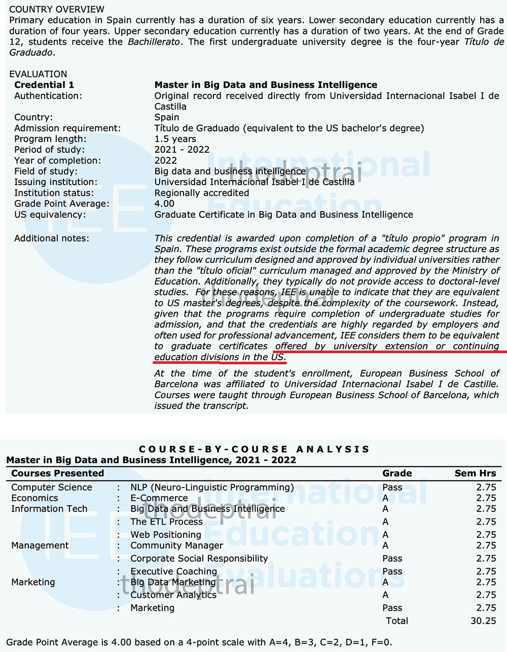 [Image: iee-big-data-evaluation.jpg]