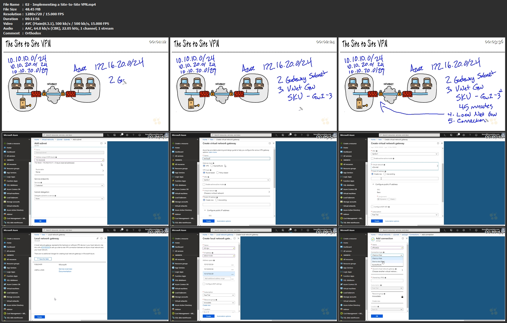 02-Implementing-a-Site-to-Site-VPN-mp4.j
